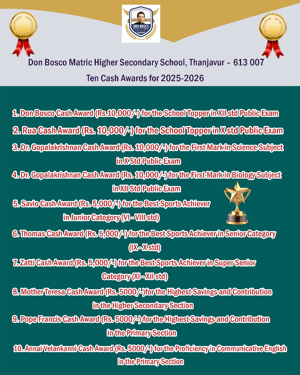 ACHIEVEMENTS AND AWARDS 2024-25